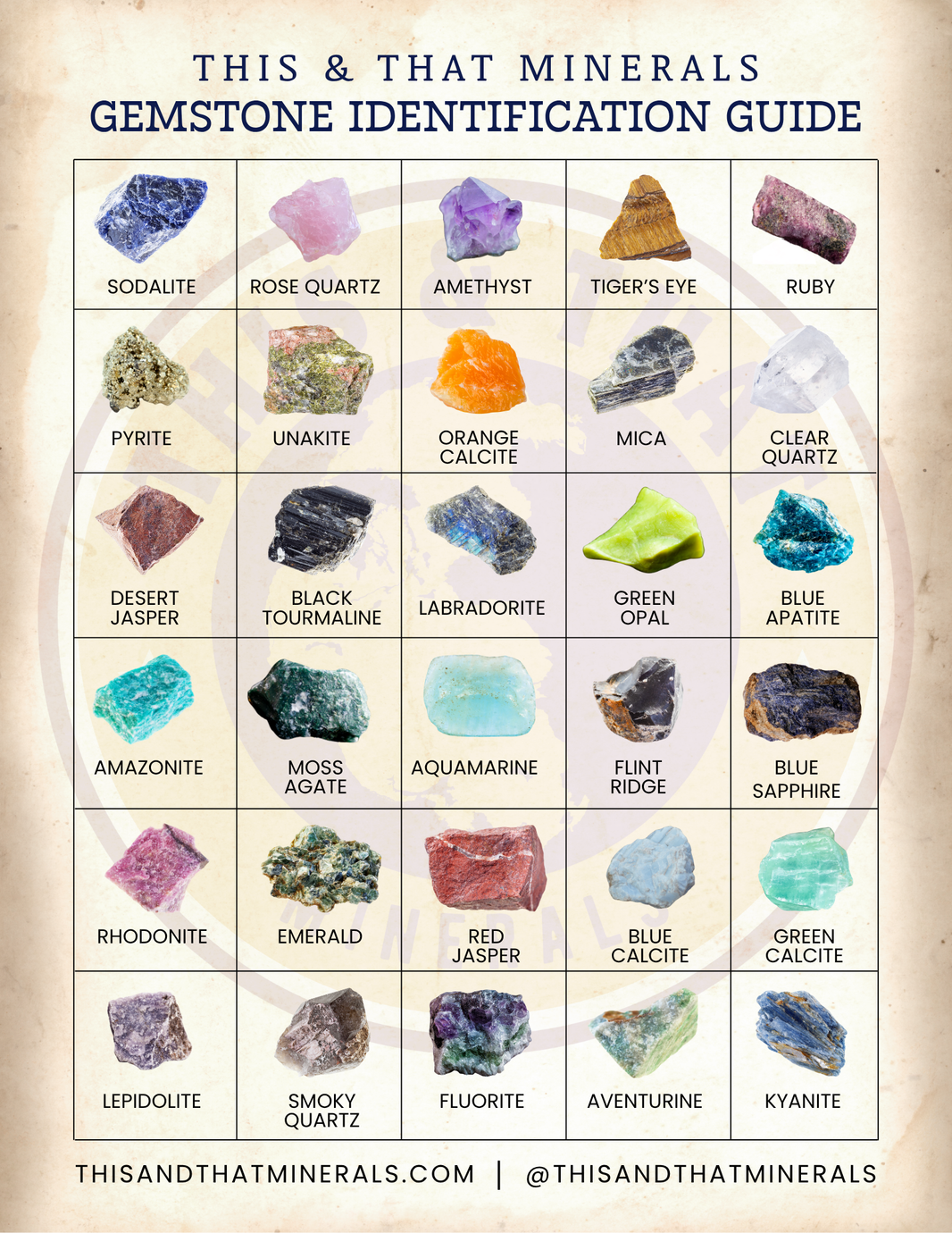 Paydirt Bags This & That Minerals